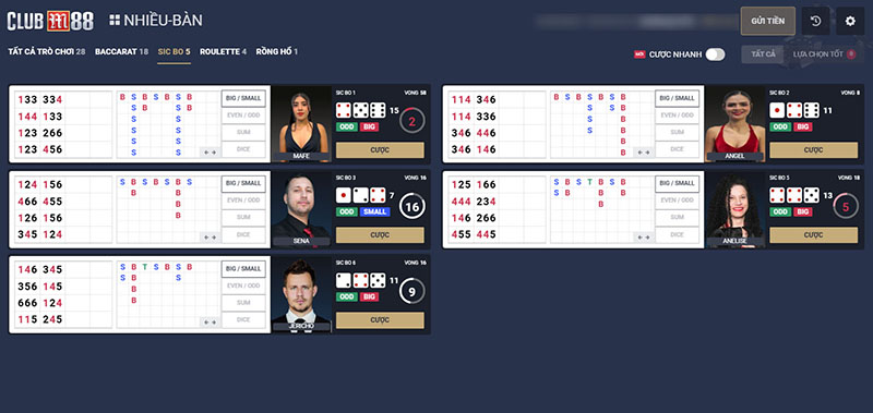 Read more about the article Luật chơi Sicbo trực tuyến tại nhà cái M88