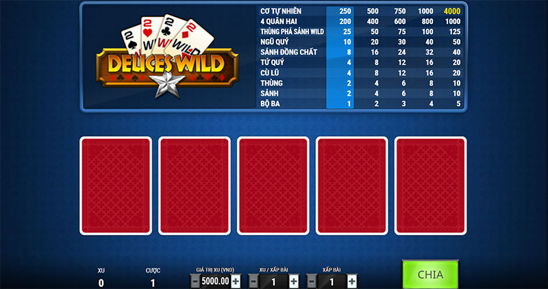 Các kết hợp bài của game bài Deuces Wild