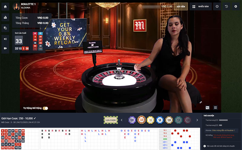 Read more about the article Tìm hiểu về game Live Roulette hay nhất của M88