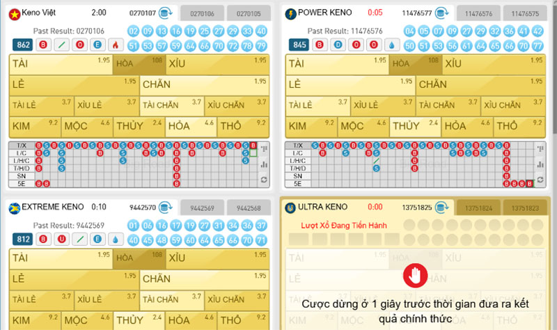 Các loại cược Xổ số Keno GPI?